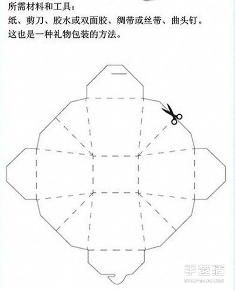 纸盒包装制作